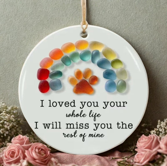 Pet Memories